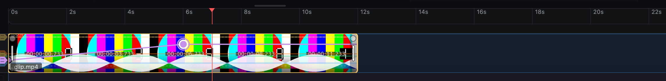 A clip Filter envelope rising toward a keyframe