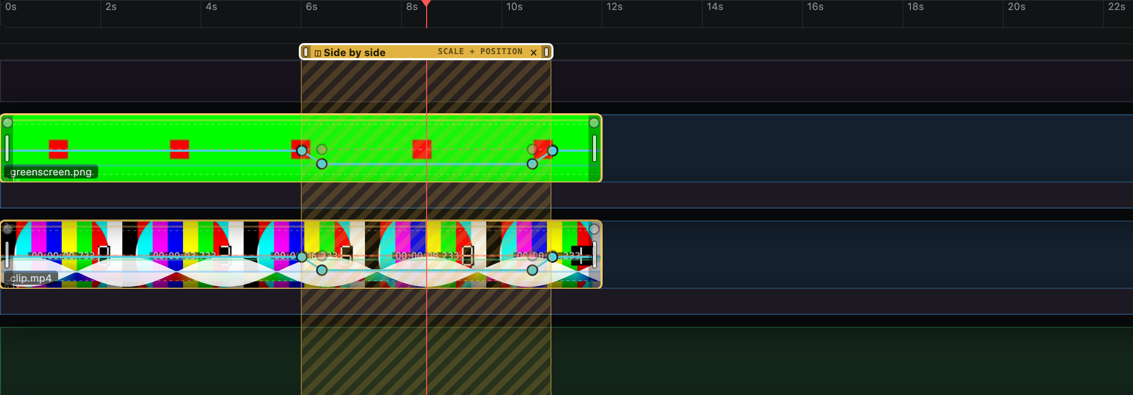 A two-clip effect group on the Groups rail
